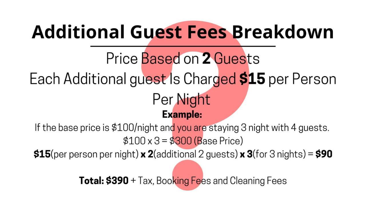 Downtown Museum District, Zoo, Parks, Nightlife! - Detering Apartment Houston Luaran gambar